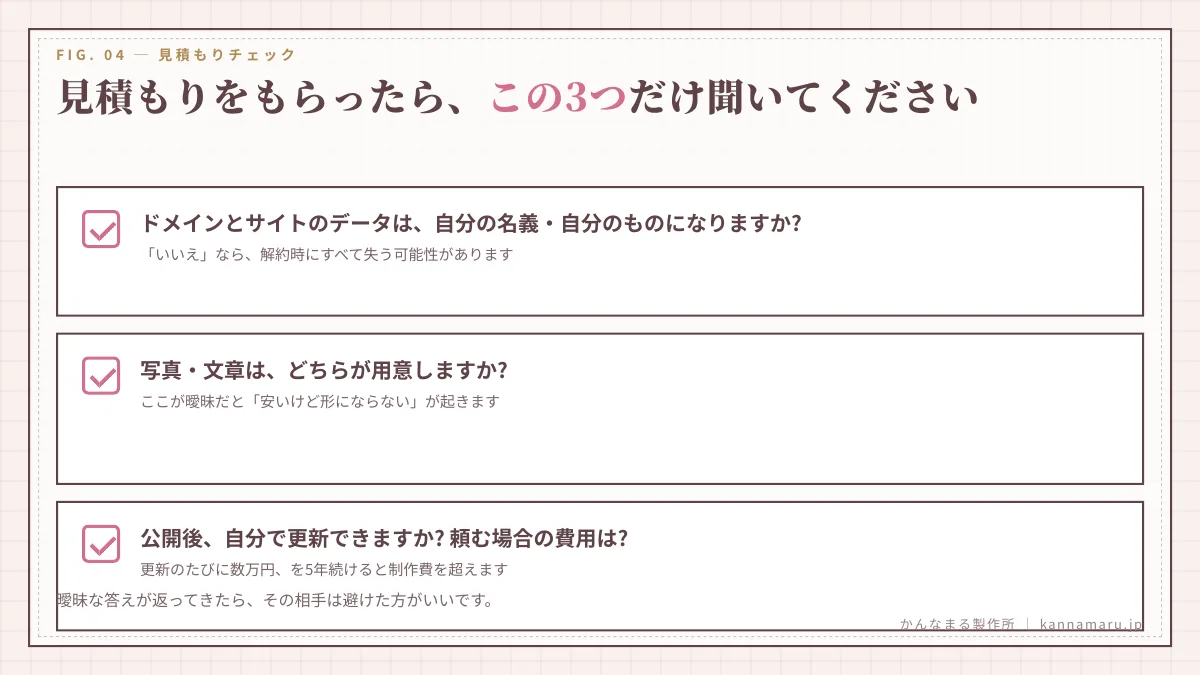 見積もりをもらったら、この3つだけ聞いてください