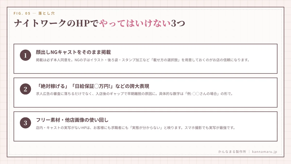ナイトワークのHPでやってはいけない3つ