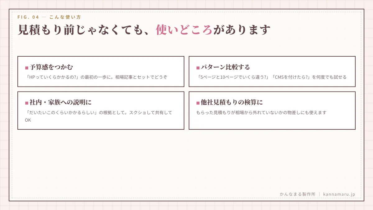 見積もり前じゃなくても、使いどころがあります