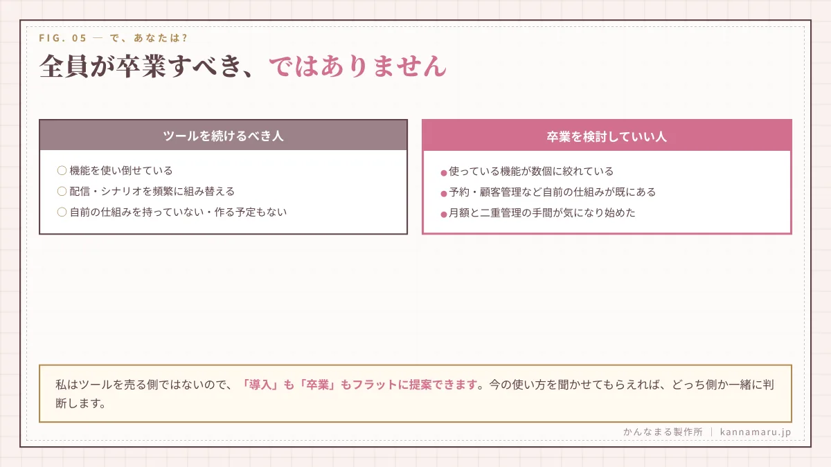 全員が卒業すべき、ではありません